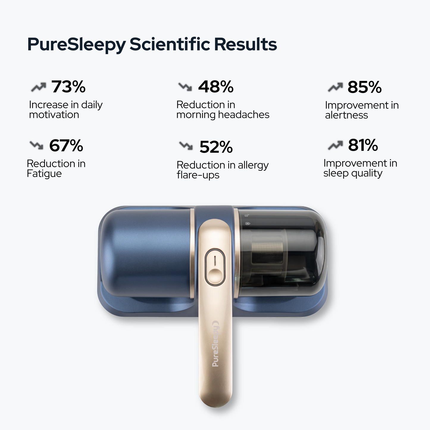 Original PureSleepy™