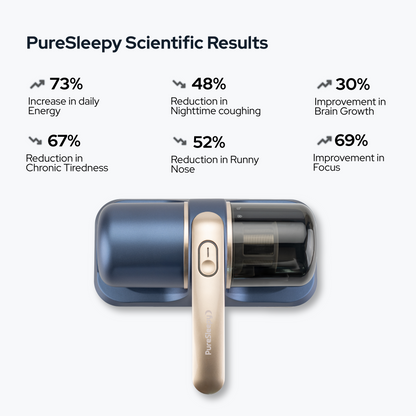 Original PureSleepy™