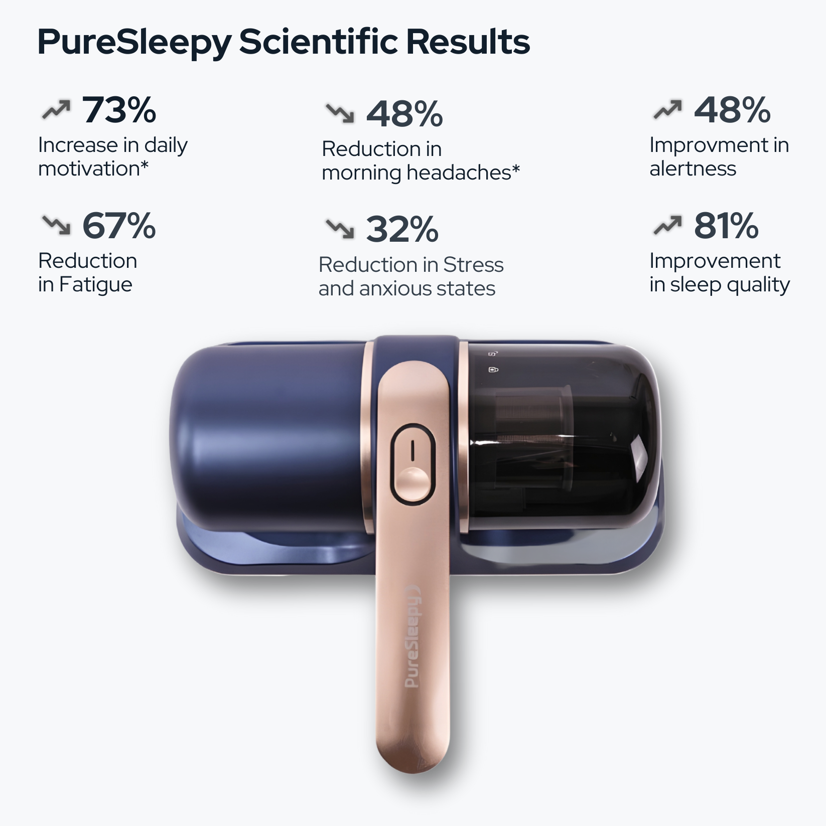 Original PureSleepy™
